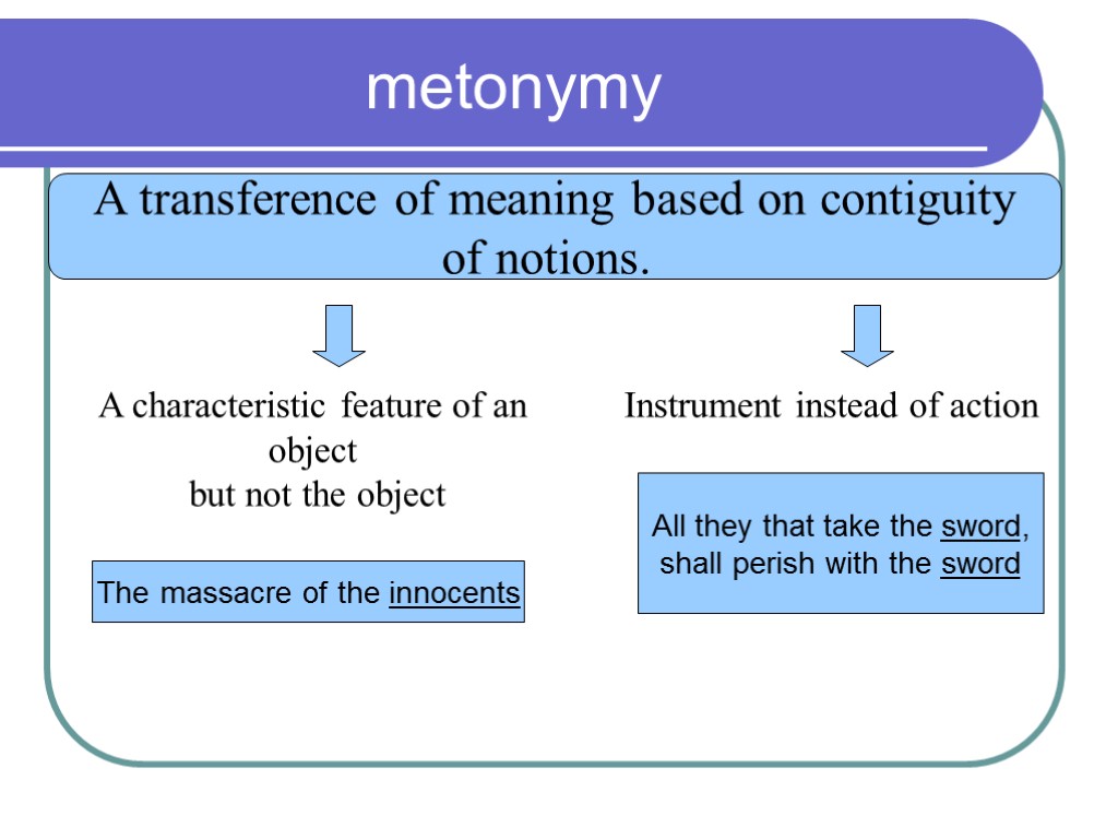 metonymy A transference of meaning based on contiguity of notions. A characteristic feature of